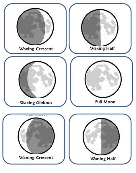 Simple Moon Phases for Kids – gLiMpSes Pre-k Science, Science Week, 6th ...