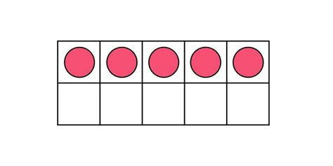 What are ten frames? (And how they help your child make sense of ...