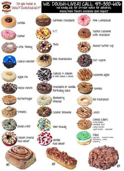 Pin by Carla Sotto-Mayor on Donut Muffins in 2020 | Hurts donuts, Donut recipes, Donut flavors