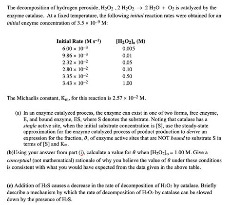 Solved The decomposition of hydrogen peroxide, H202 , 2 H2O2 | Chegg.com