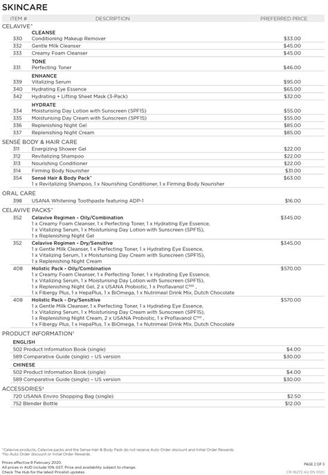 USANA Australia 2021 Price List (UPDATED) | USANA Products