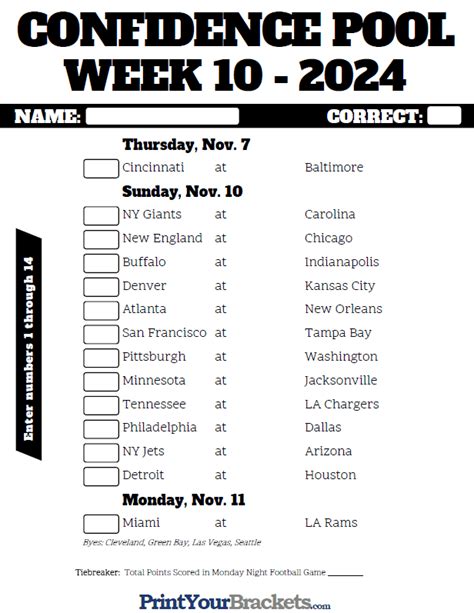 NFL Week 10 Confidence Pool Sheet - Printable