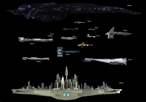 Stargate ships size comparison - conciergelito