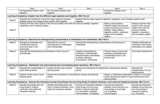 B OW_SCIENCE 6_Version (www.depedtambayanph.org).doc