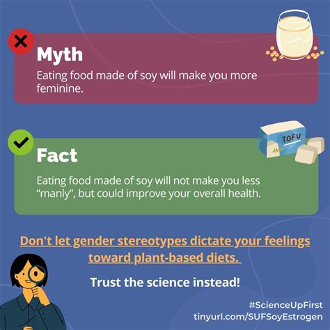 Myth: Eating soy will make you more feminine. | ScienceUpFirst