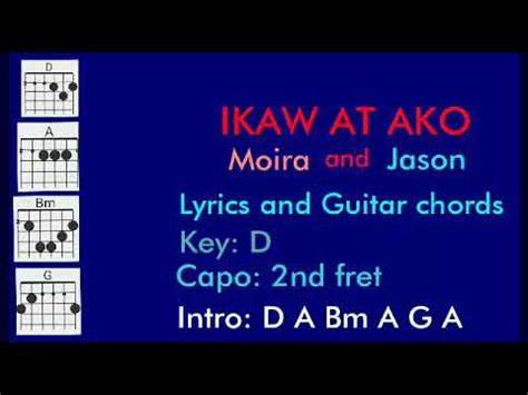 Ikaw at ako guitar chords - YouTube