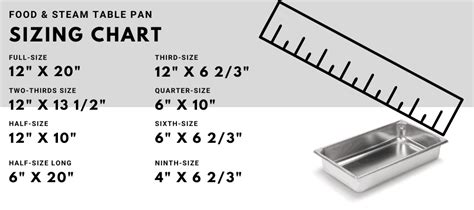 Hotel Pan Sizes Dimensions (with Chart), 60% OFF