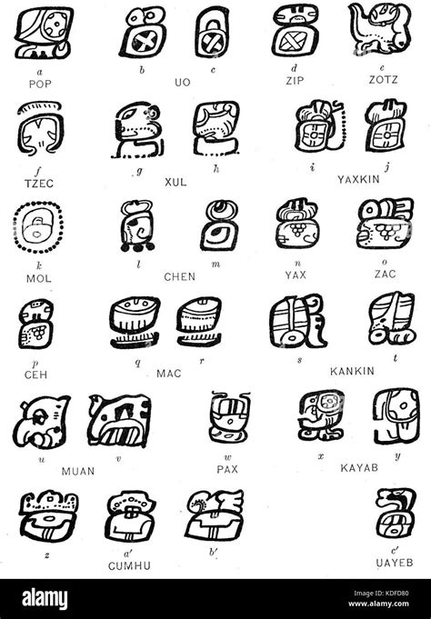 Maya Hieroglyphs Fig 20 Stock Photo - Alamy