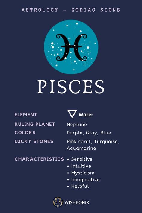 900+ All About Pisces ideas in 2021 | all about pisces, pisces, zodiac