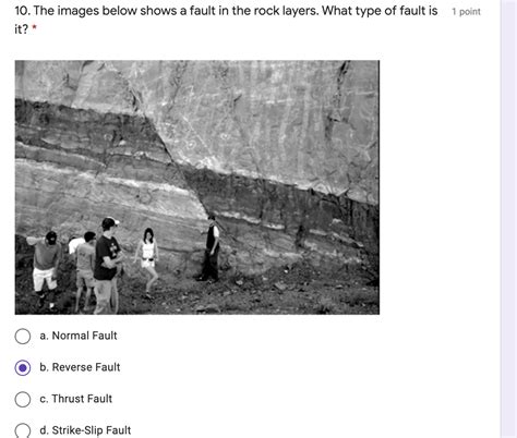 Solved 1 point 10. The images below shows a fault in the | Chegg.com