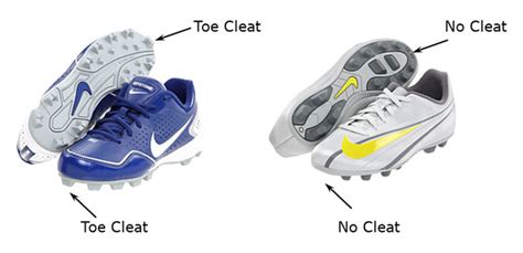 How to Choose Cleats | SoleScience Custom Orthotics