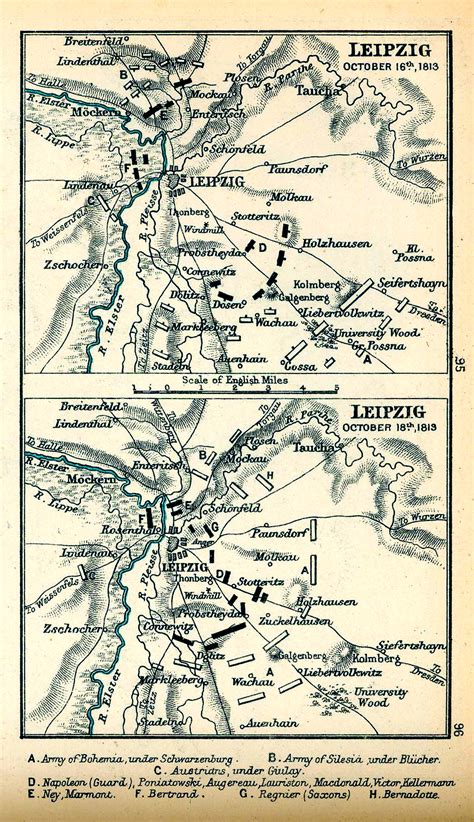 Map of the Battle of Leipzig - October 16-19, 1813