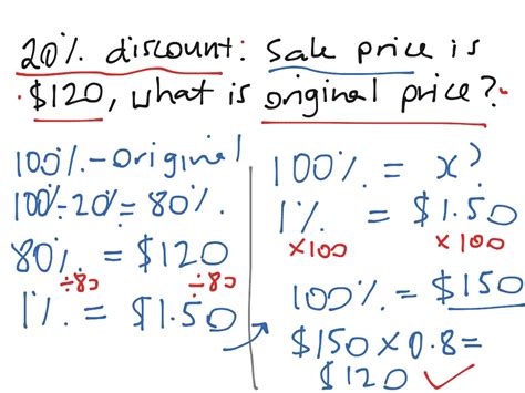 Percentage unitary method | Math | ShowMe