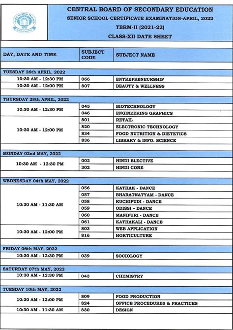 CBSE Class 12th Date Sheet, Term 2 Time Table