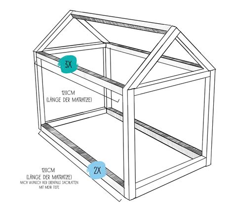 Kinderzimmerbett selber bauen - Hausbett für Kinder - DIY - Anleitung - kleine Geschichten | Kid ...