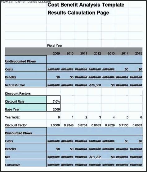 Manufacturing Cost Analysis Template - Sample Templates - Sample Templates