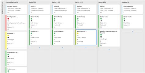 Smartsheet Templates for Project Management: A Comprehensive Review