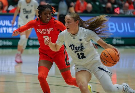 CSU women’s basketball wins 5th straight against Nevada – The Rocky ...