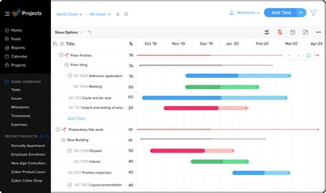 Types of project planning tools - mclasopa