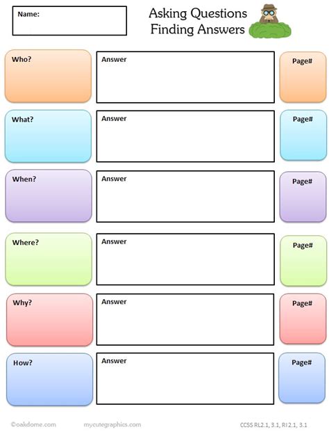 Graphic Organizer - Ask and Answer Questions | K-5 Technology Lab