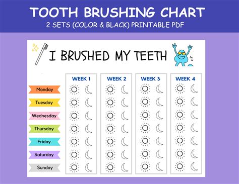 Printable Brush Teeth Chart | ubicaciondepersonas.cdmx.gob.mx