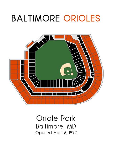 Baltimore Orioles Stadium Map Baseball Map MLB Stadium Map - Etsy