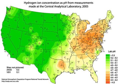 soil pH | Physical geography, Soil ph, Map