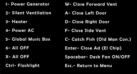 Fnaf ultimate custom night controls