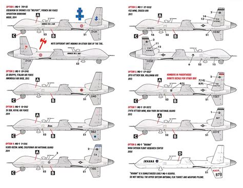 MQ-9 "Return of the Reaper" | IPMS/USA Reviews