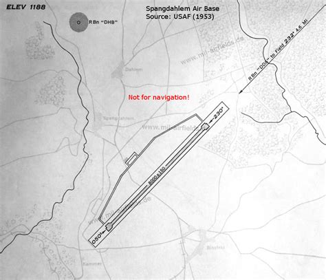 Spangdahlem: Air Base - Military Airfield Directory