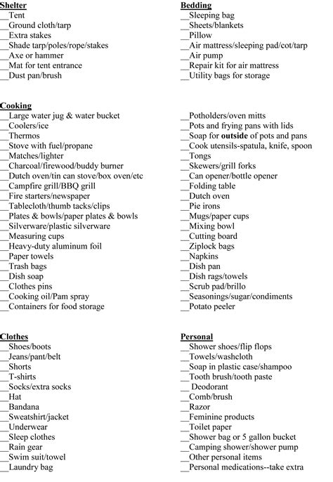 Camping checklist – Artofit