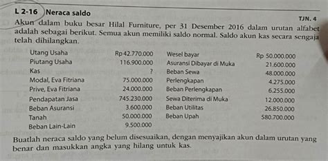 Akuntansi Sekolah Menengah Atas 5 Jast L 2-16 Neraca saldo TJN. 4 Akun ...