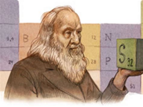 Who Was Dmitri Mendeleev