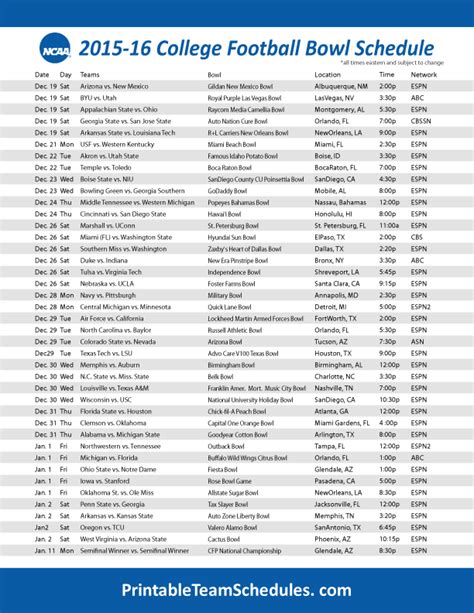 2015-2016 College Bowl Schedule | Fantasy Football Forum