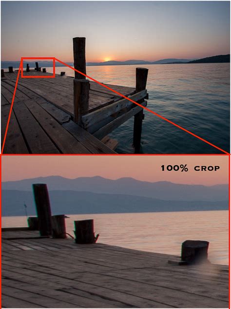 What is Chromatic Aberration? (and How To Correct it!)