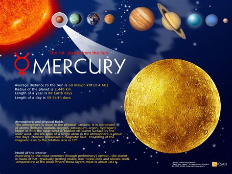 mercury planet images - Google Search | Mercury planet, Planets images ...