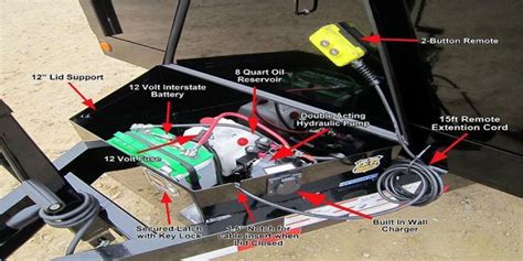 Wiring Diagram For Load Trail Dump Trailer - Caret X Digital