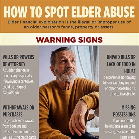 Elderly Exploitation