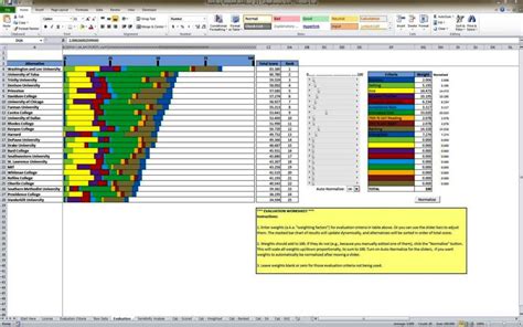 Sensitivity Analysis Excel Template - SampleTemplatess - SampleTemplatess