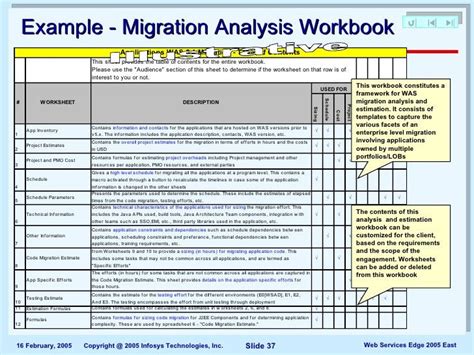 Migration Plan Template Excel Luxury Application Server Migration ...