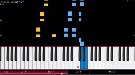 Avicii - Without You (feat. Sandro Cavazza) - Easy Piano Tutorial ...