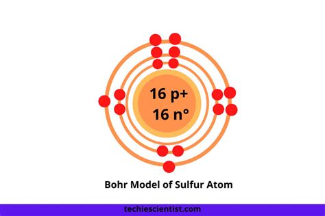 Sulfur Bohr Model — Diagram, Steps to Draw - Techiescientist