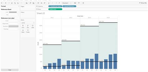 Reference Band in Tableau - GeeksforGeeks