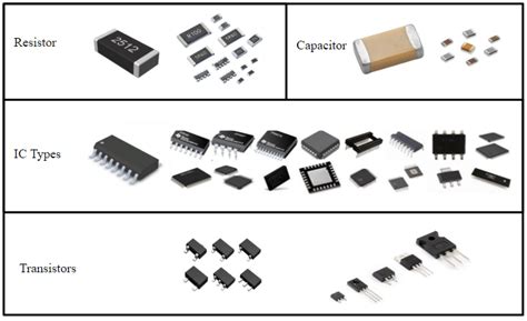 Examples of four common types of PCB components. High intra-class... | Download Scientific Diagram