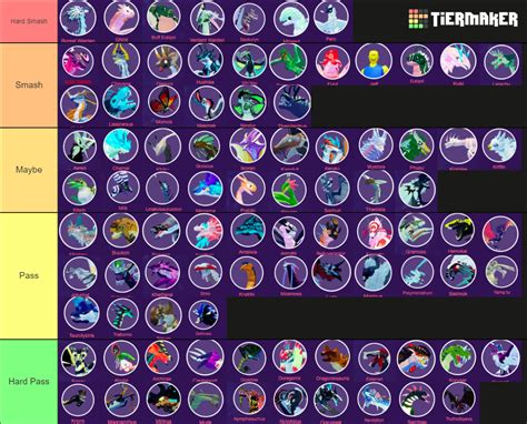 Creatures Of Sonaria Tier List (Community Rankings) - TierMaker