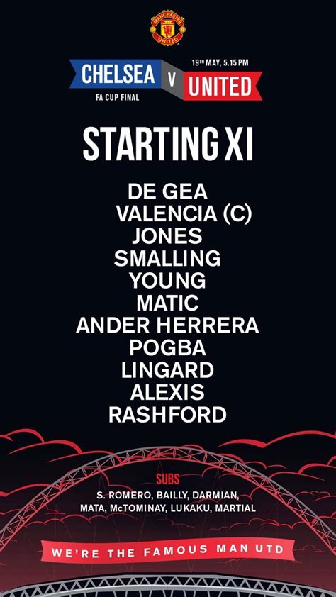 CONFIRMED LINE-UP: United vs Chelsea - Republik Of Mancunia: A ...