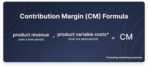 What is Contribution Margin? | A Complete Guide [2022] | Daasity