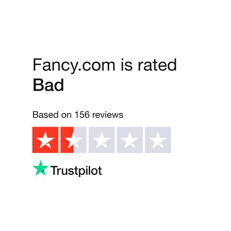 Fancy.com Reviews | Read Customer Service Reviews of fancy.com