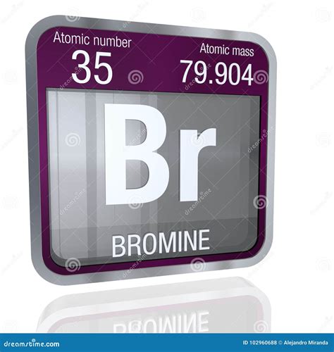 Bromine Symbol in Square Shape with Metallic Border and Transparent ...