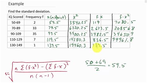 Standard Deviation of a Frequency Distribution - YouTube